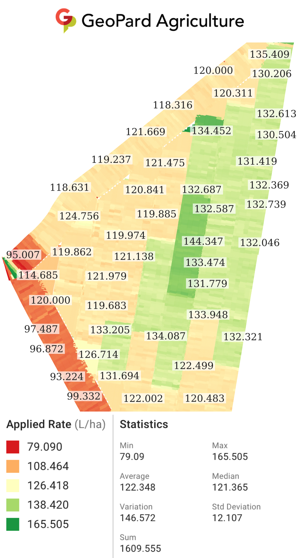 Nitrogen application map (AHL) on 2023-03-18